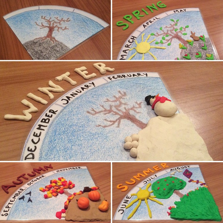 Four Seasons Playdough Mats - Sensational Learning witn Penguin. This post includes a printable of the playdough mat. Make 4 copies if you wish to make a complete phenology wheel. #finemotorskills #tactileinput #4seasons #playdoh