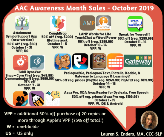 AAC Apps on offer October 2019